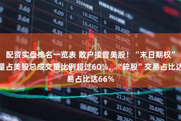 配资实盘排名一览表 散户接管美股！“末日期权”成交量占美股总成交量比例超过60%，“碎股”交易占比达66%