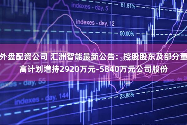 外盘配资公司 汇洲智能最新公告：控股股东及部分董高计划增持2920万元-5840万元公司股份