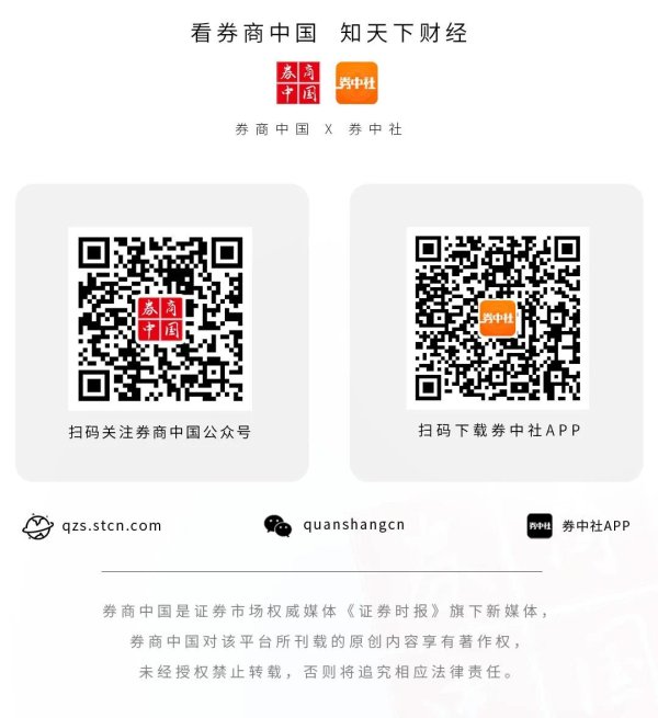 配资查股网 首批“新基金”，即将上报！费率实现“千人千面”