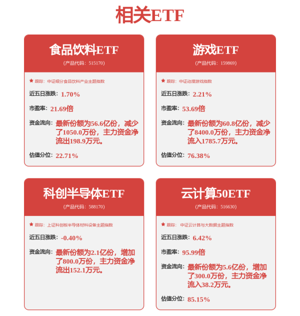 炒股配资查询之家 共达电声(002655.SZ)：公司相关技术目前尚未应用在人形机器人方面
