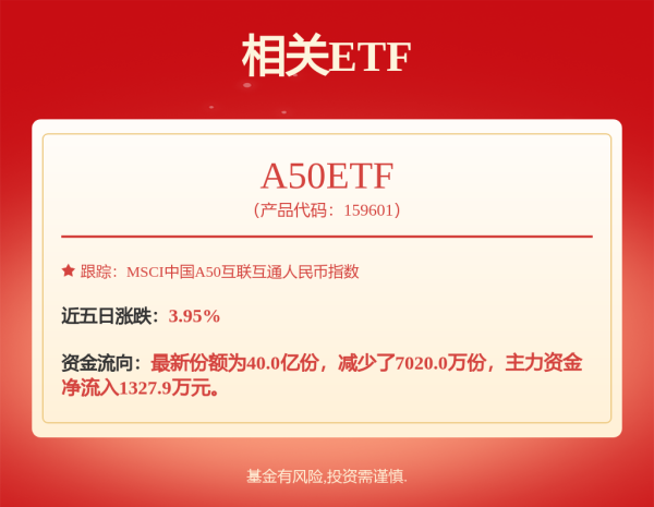 配资靠谱股票配资门户 一心堂为子公司新增提供7000万元担保