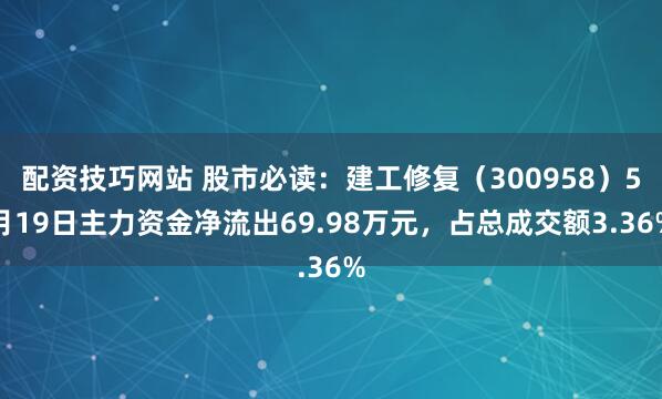 配资技巧网站 股市必读：建工修复（300958）5月19日主力资金净流出69.98万元，占总成交额3.36%