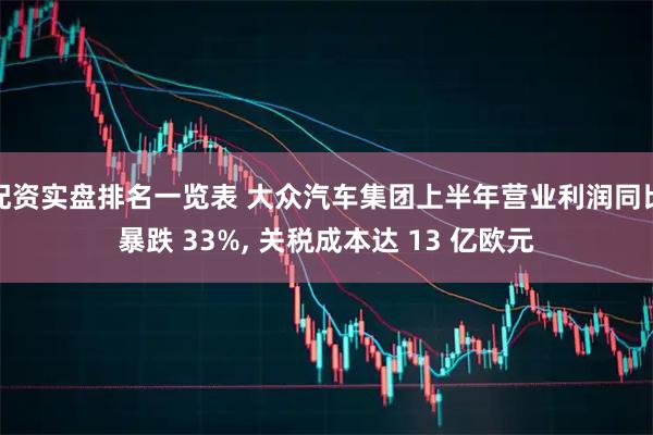 配资实盘排名一览表 大众汽车集团上半年营业利润同比暴跌 33%, 关税成本达 13 亿欧元